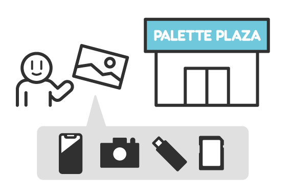 解説イラスト 使いたい写真またはデータを持ってパレットプラザへご来店ください